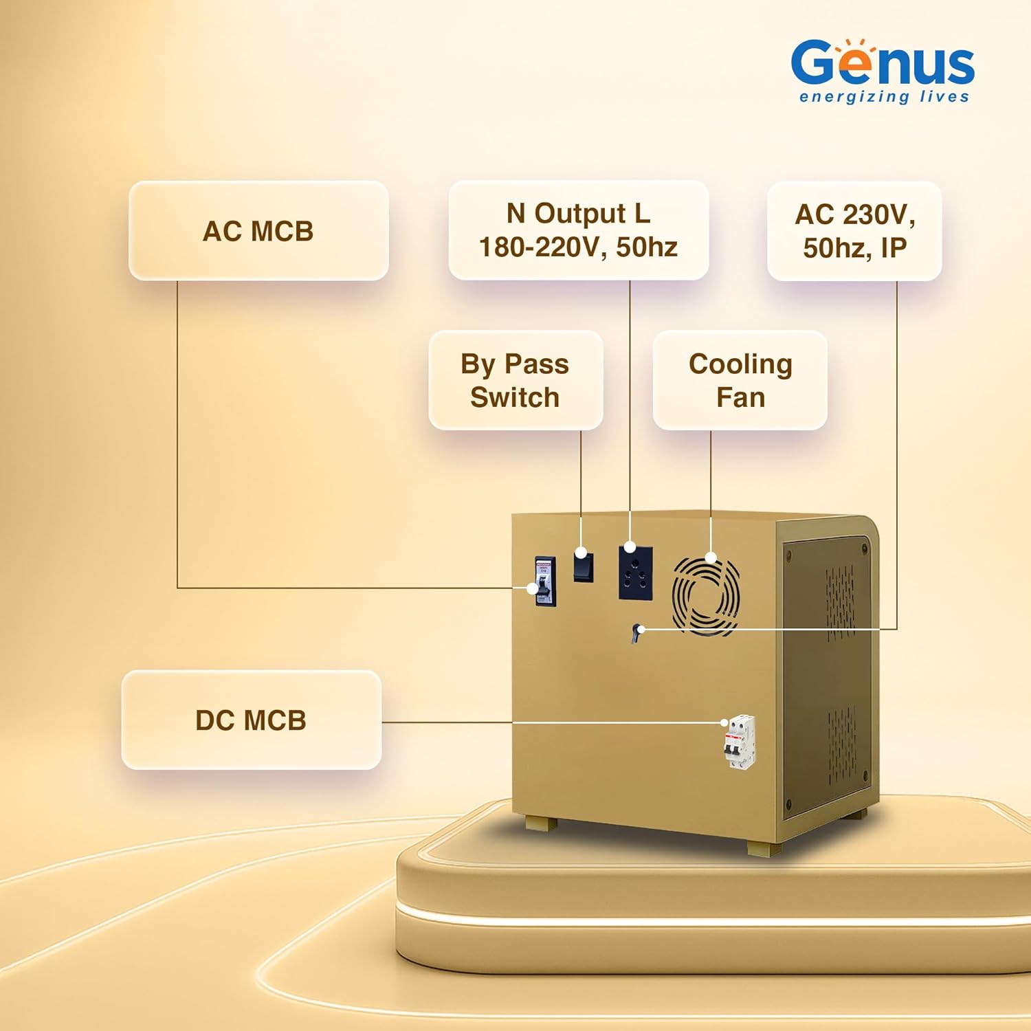 MaxiLion 700 VA 1 BHK Inverter with Upto 12 Year Life Integrated 640Wh Lithium-Ion Battery for Home Office & Shop