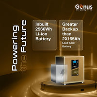 MaxiLion 2400VA Inverter with Integrated 2560WH Lithium-Ion Battery for Home