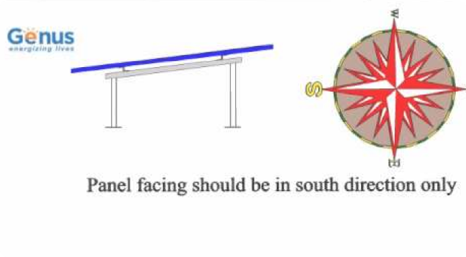 Genus Guideline to install Solar Panels