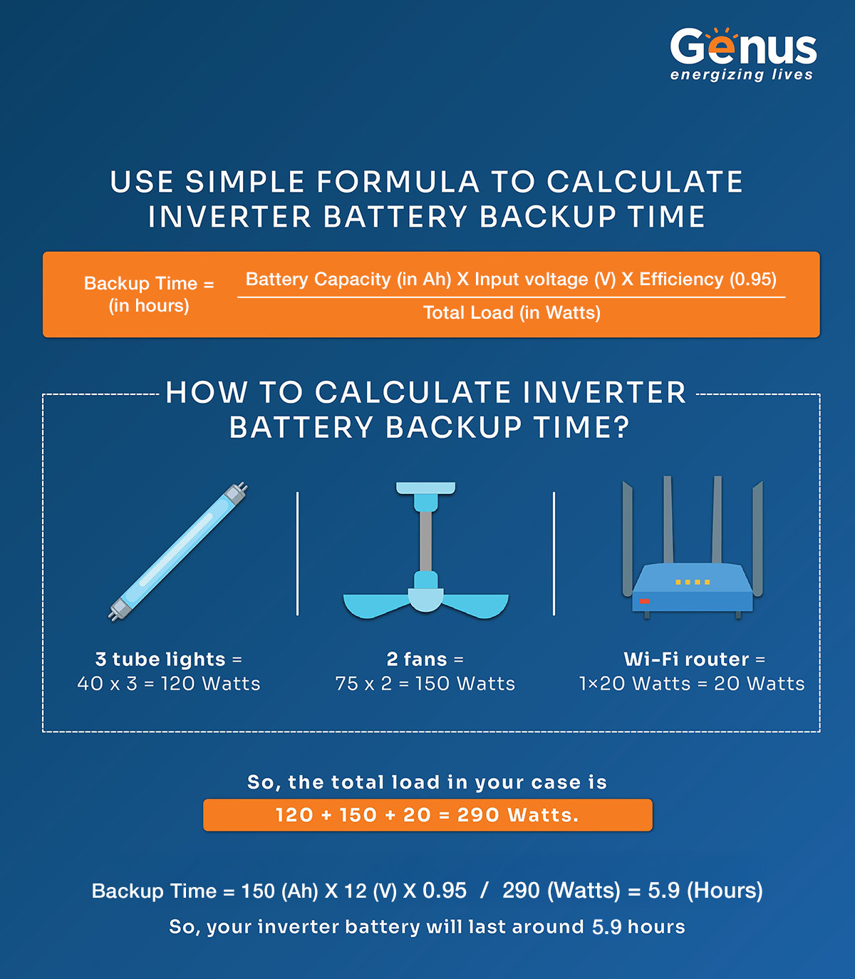 Battery backup calculator